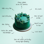 confect emerald green sugarpaste br b 250 gms b