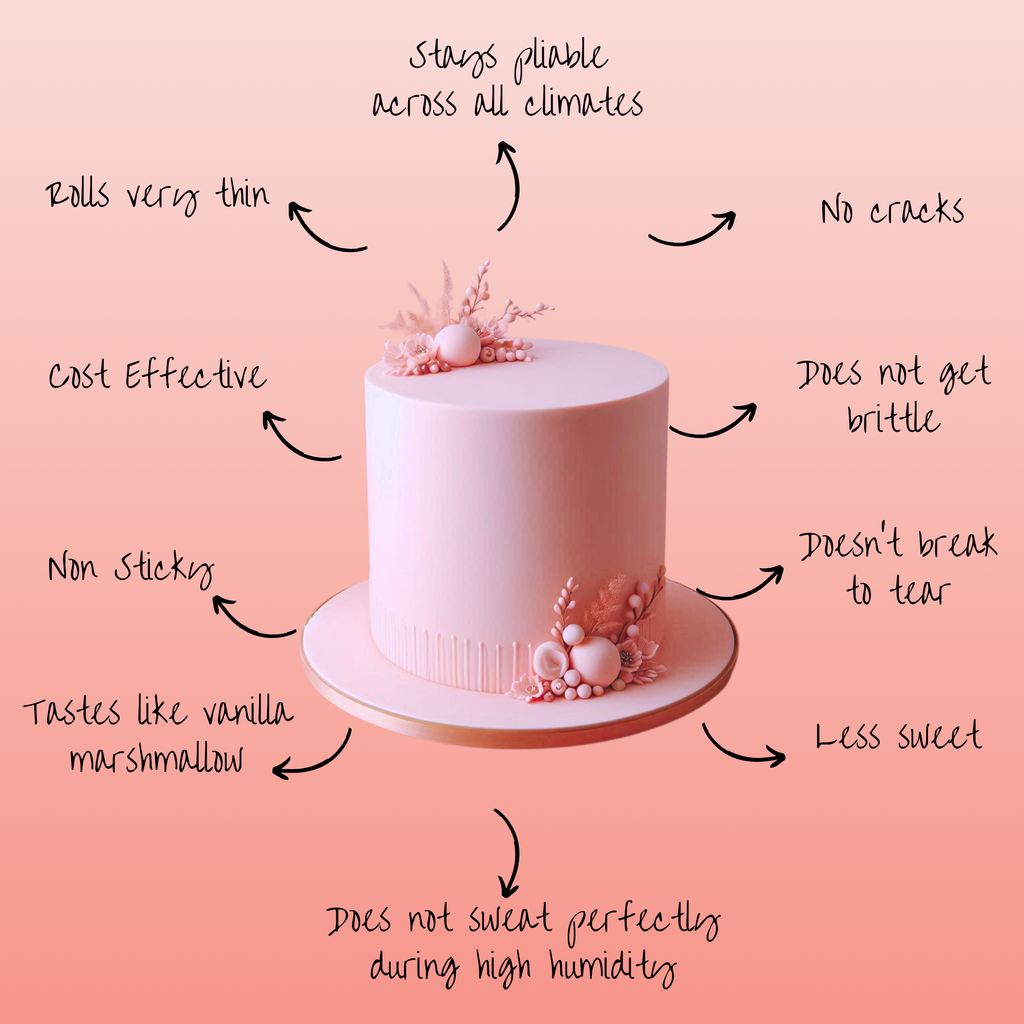 blush pink sugarpaste 1 kg