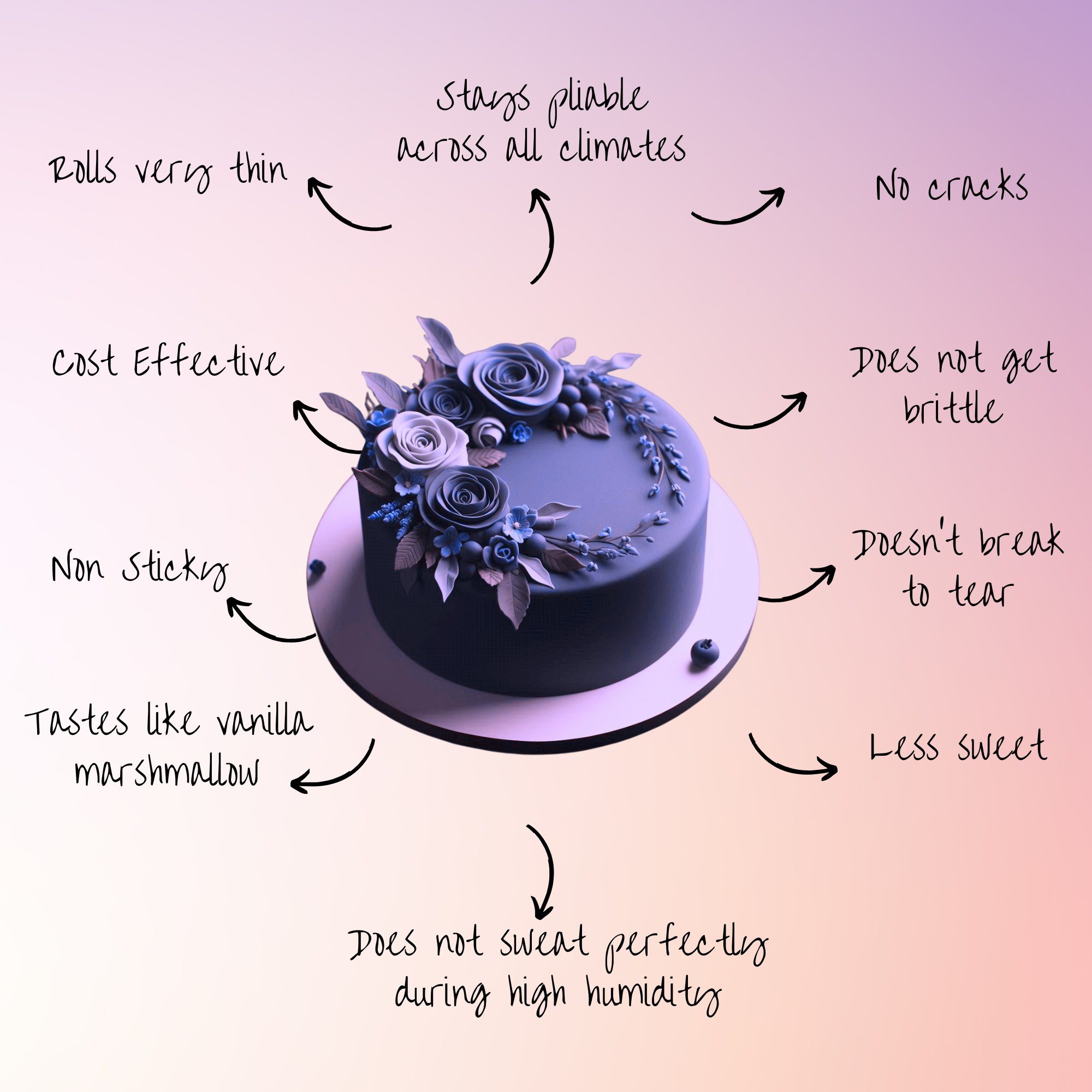 confect purple sugarpaste br b 250 gms b