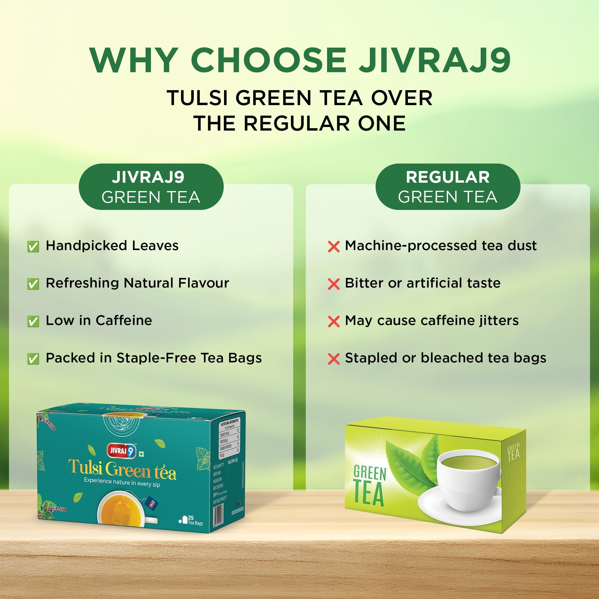 jivraj9 Tea Tulsi Green Tea - Distacart