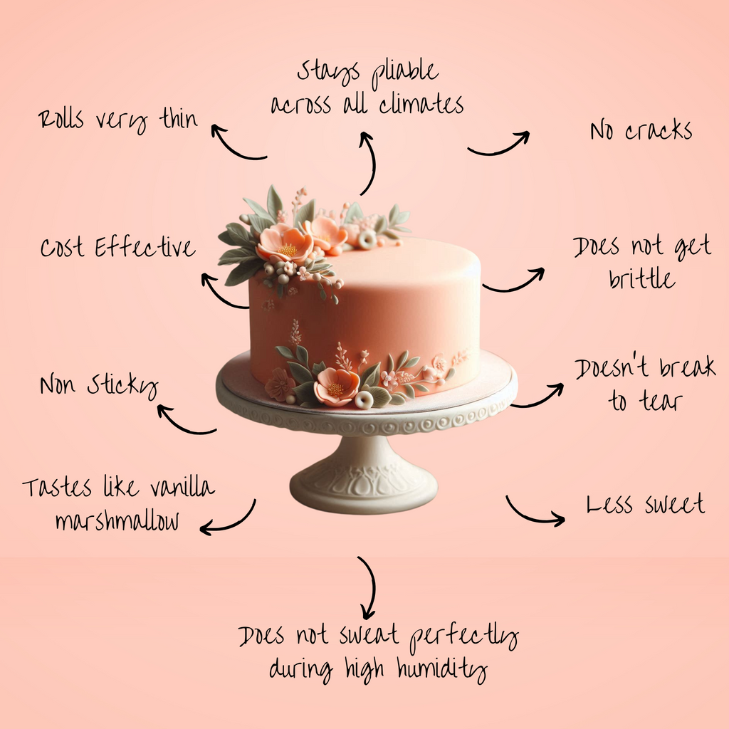 peach sugarpaste 250 gms
