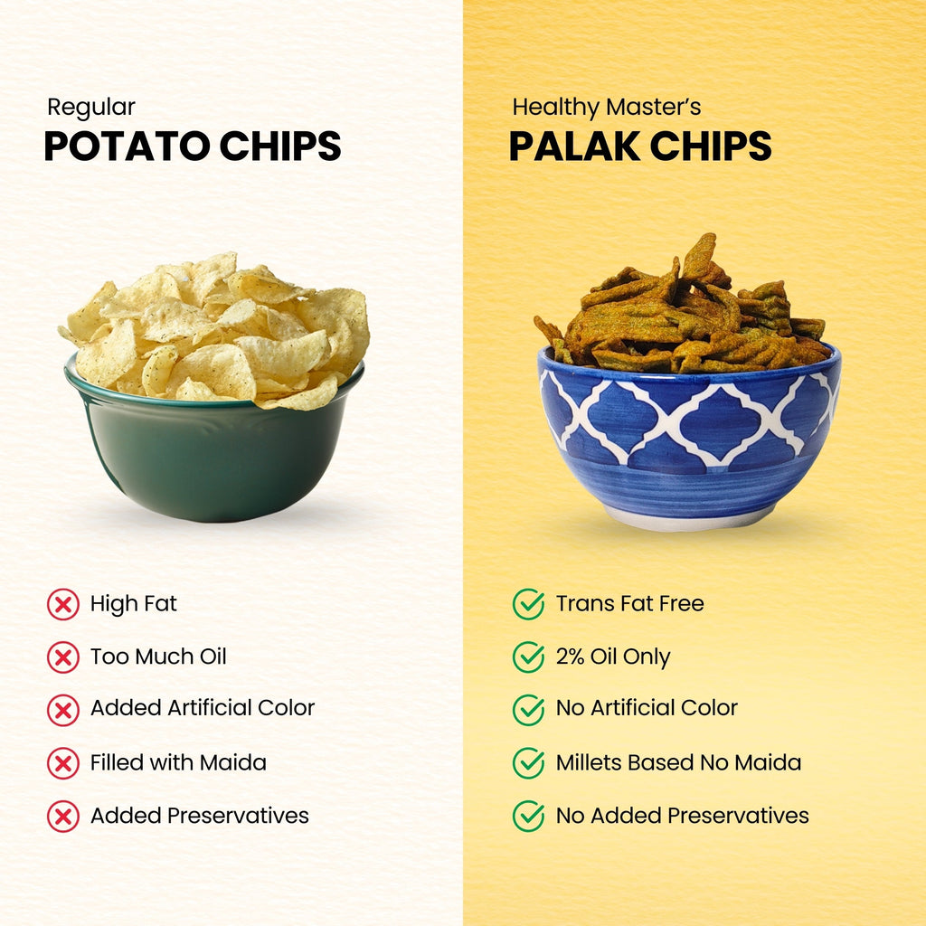 Healthy Master Light & Crispy Palak Chips | Spinach Chips - Distacart