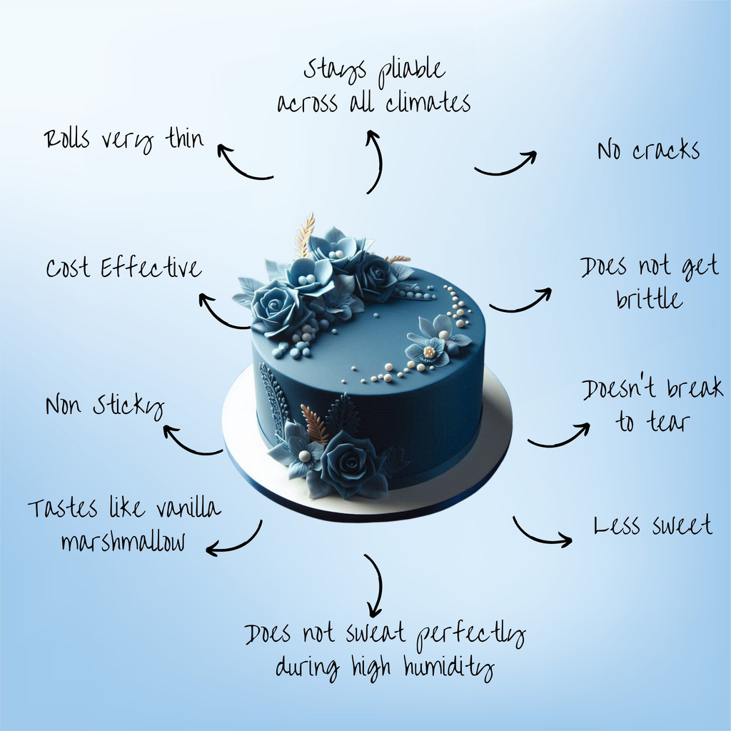 confect royal blue sugarpaste br b 1 kg b