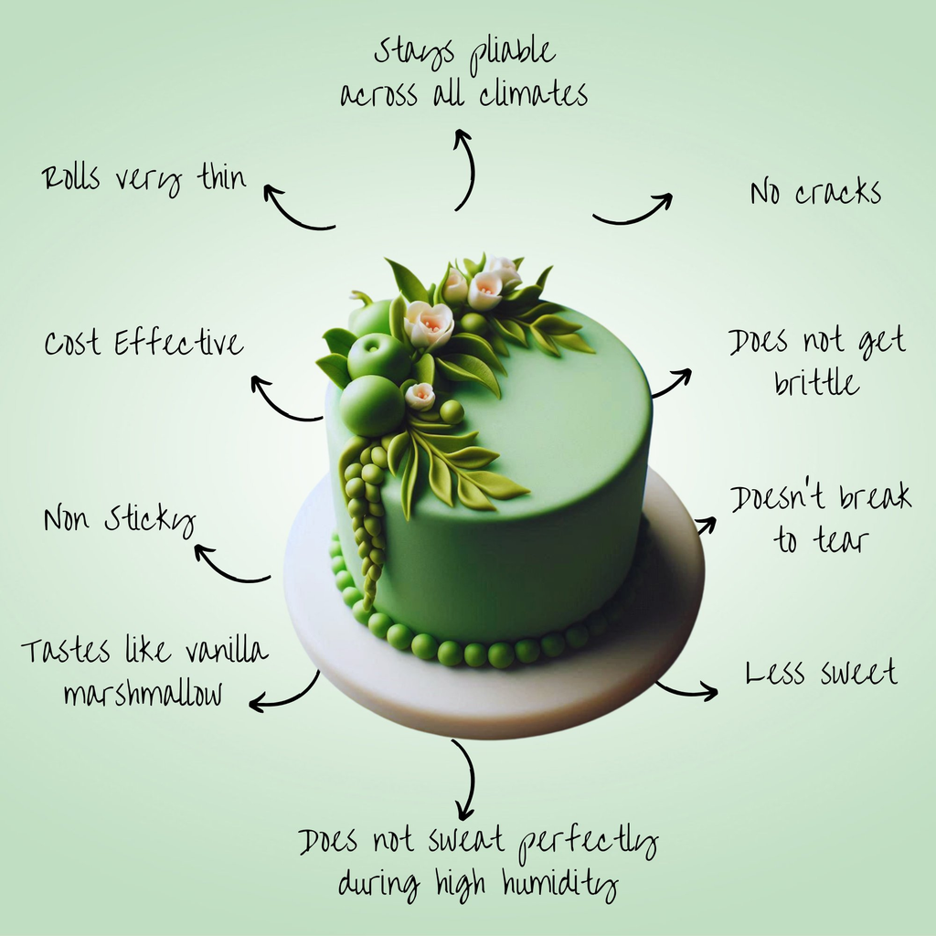 confect pea green sugarpaste br b 250 gms b