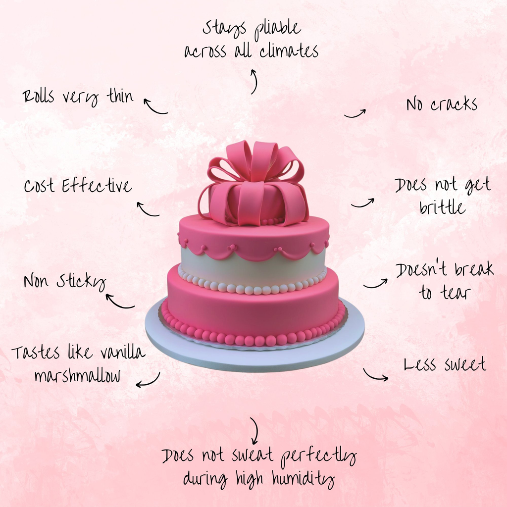 confect hot pink sugarpaste br b 250 gms b