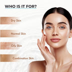 Dr.Sakhiya Ultra Hydrating Face Moisturizer Lightweight Daily Hydration for All Skin Types - Distacart