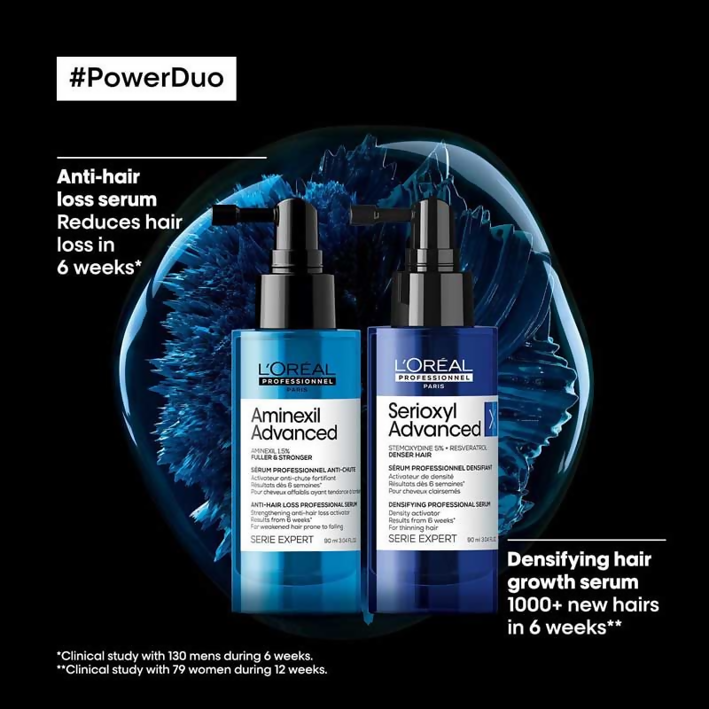 L’Oreal Professionnel Serioxyl Advanced Density Activator - Distacart