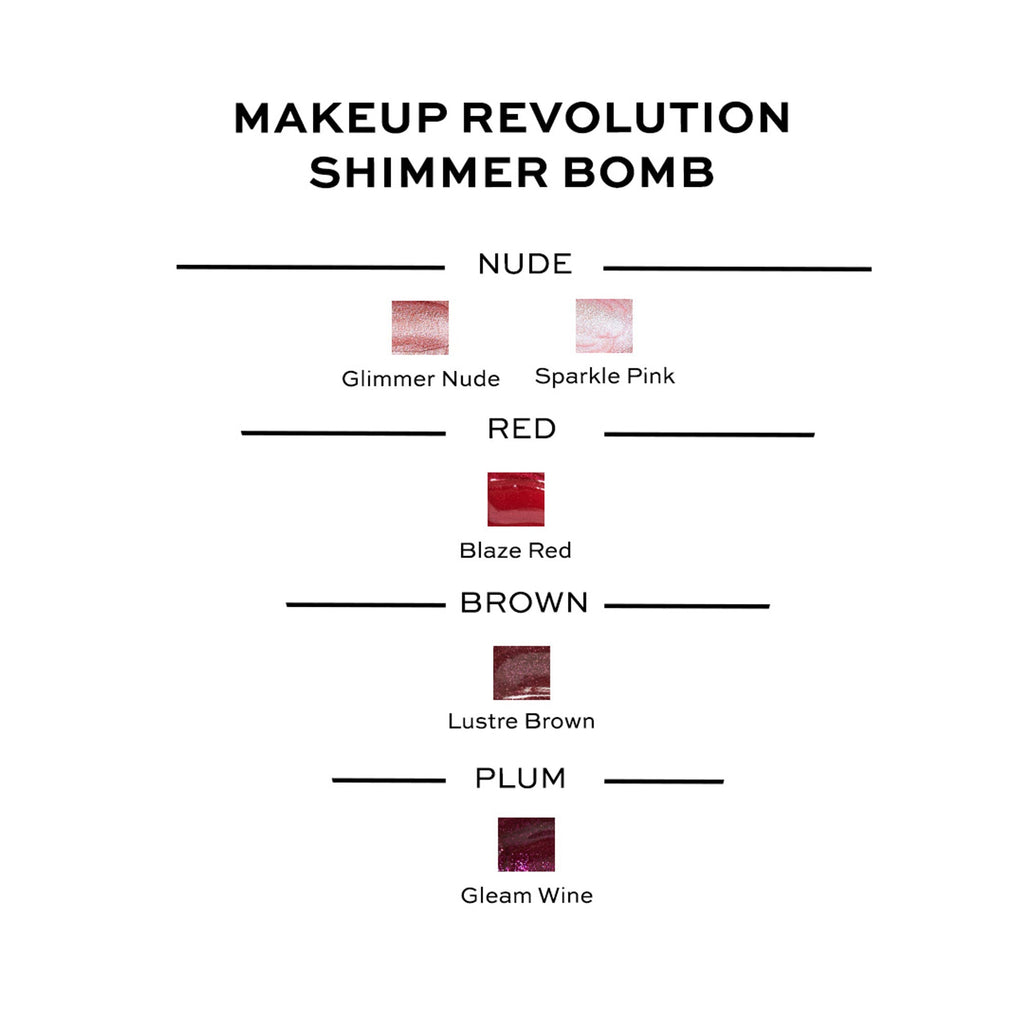 Makeup Revolution Shimmer Bomb Lipgloss-Infused With Vitamin E For Extra Nourishment - Sparkle Pink