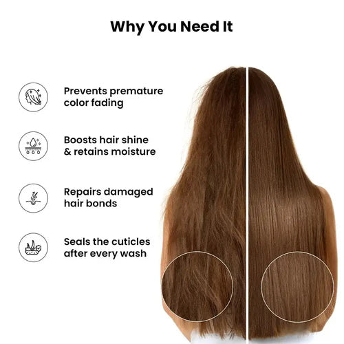 ThriveCo Color Protection Shampoo For Dye & Color Treated Hair