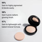 Europe Girl Mineralize Skin Finish Compact Powder - 20