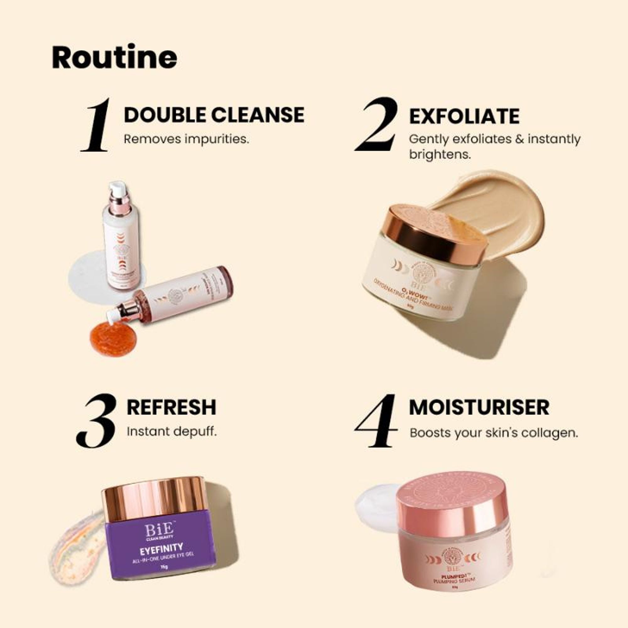 BiE Eyefinity Under Eye Gel - Distacart