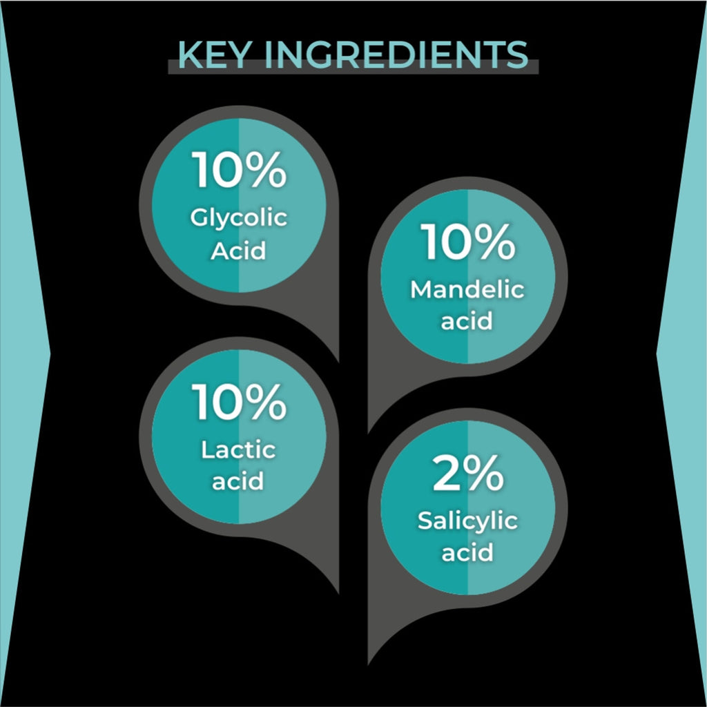Dr.Sakhiya AHA 30% + BHA 2% Peeling Solution Home-Based Quick Peel for Hydrating & Glowing Skin - Distacart