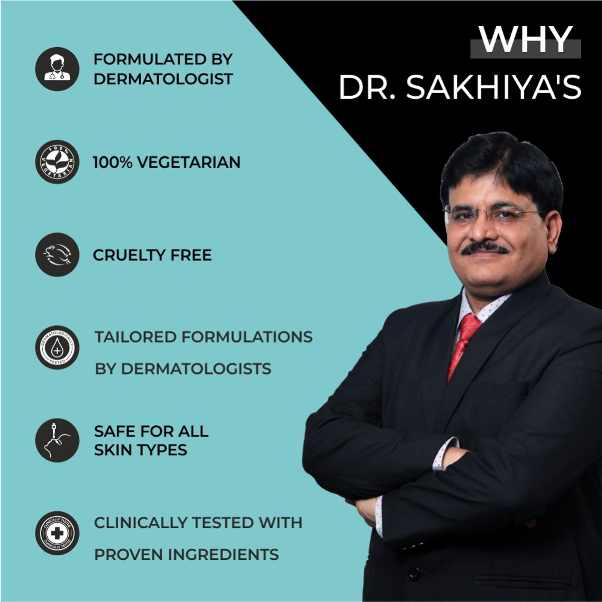 Dr.Sakhiya AHA 30% + BHA 2% Peeling Solution Home-Based Quick Peel for Hydrating & Glowing Skin - Distacart