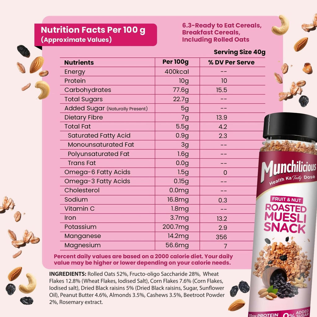 Munchilicious Muesli – Fruit & Nut Roasted Rolled Oats, Raisins, Almonds, Cashews & Peanut Butter