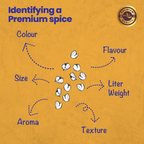 Crista Spices Fenugreek - Distacart