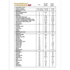 PentaSure HP Whey Protein Powder - Banana & Vanilla Flavor - Distacart