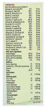 Jupiter Carminozyme Syrup
