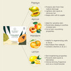 Juicy Chemistry Papaya, Apricot & Mandarin Soap For Dull & Tanned Skin