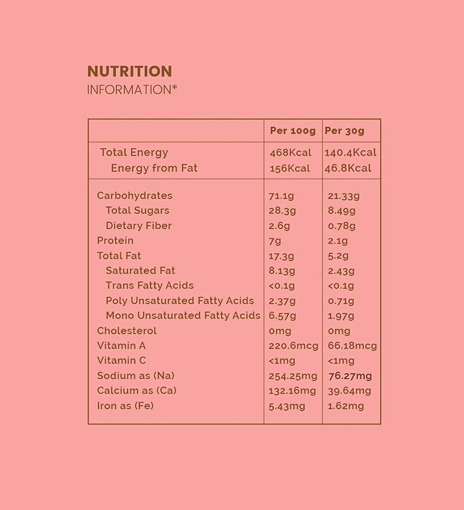 Nourish You Berry Fills Goodness of Quinoa and Ragi