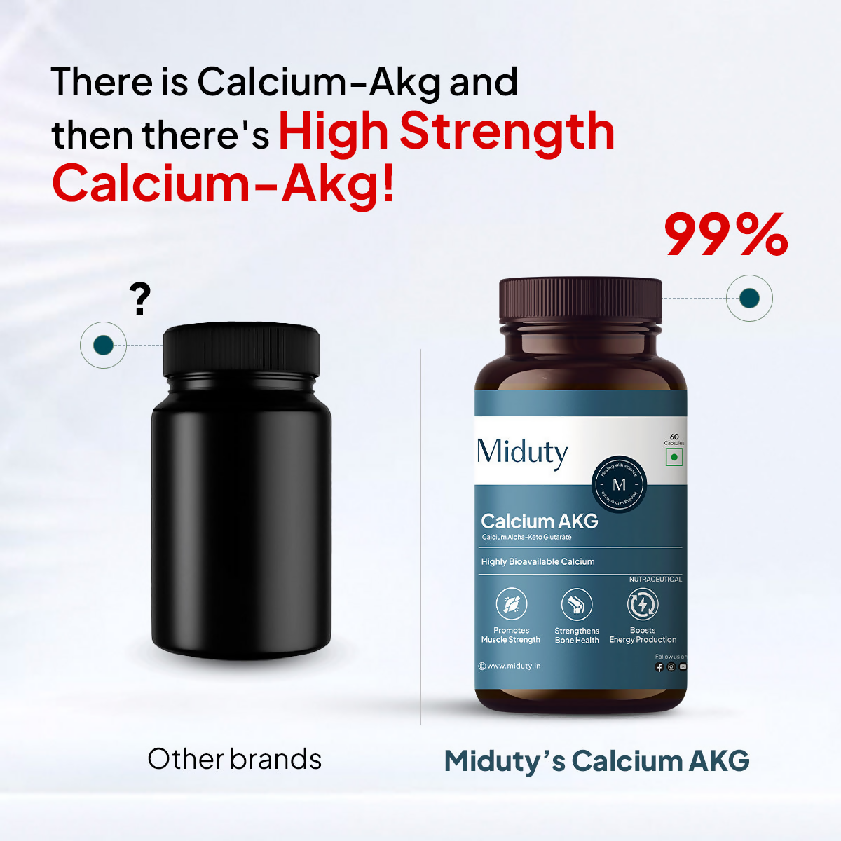 Miduty by Palak Notes Calcium Alpha-Ketoglutarate (AKG) Capsules