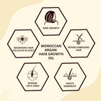 Mountainor Moroccan Argan Hair Growth Oil