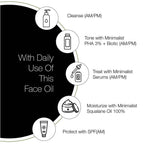 Minimalist Lightweight & Moisturization Squalane 100%