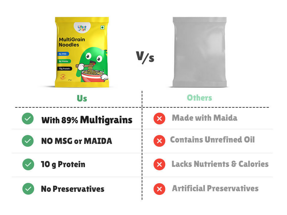 Little Joys Masala Multigrain Noodles - Distacart