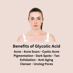 Urbaano Herbal Glycolic Acid 70%, Liquid for Cleansers