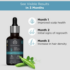 The Man Company Hair Growth Serum For Man - Distacart