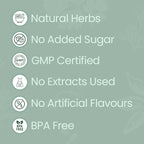 Krishna's Herbal & Ayurveda Aloe+ Amla Juice