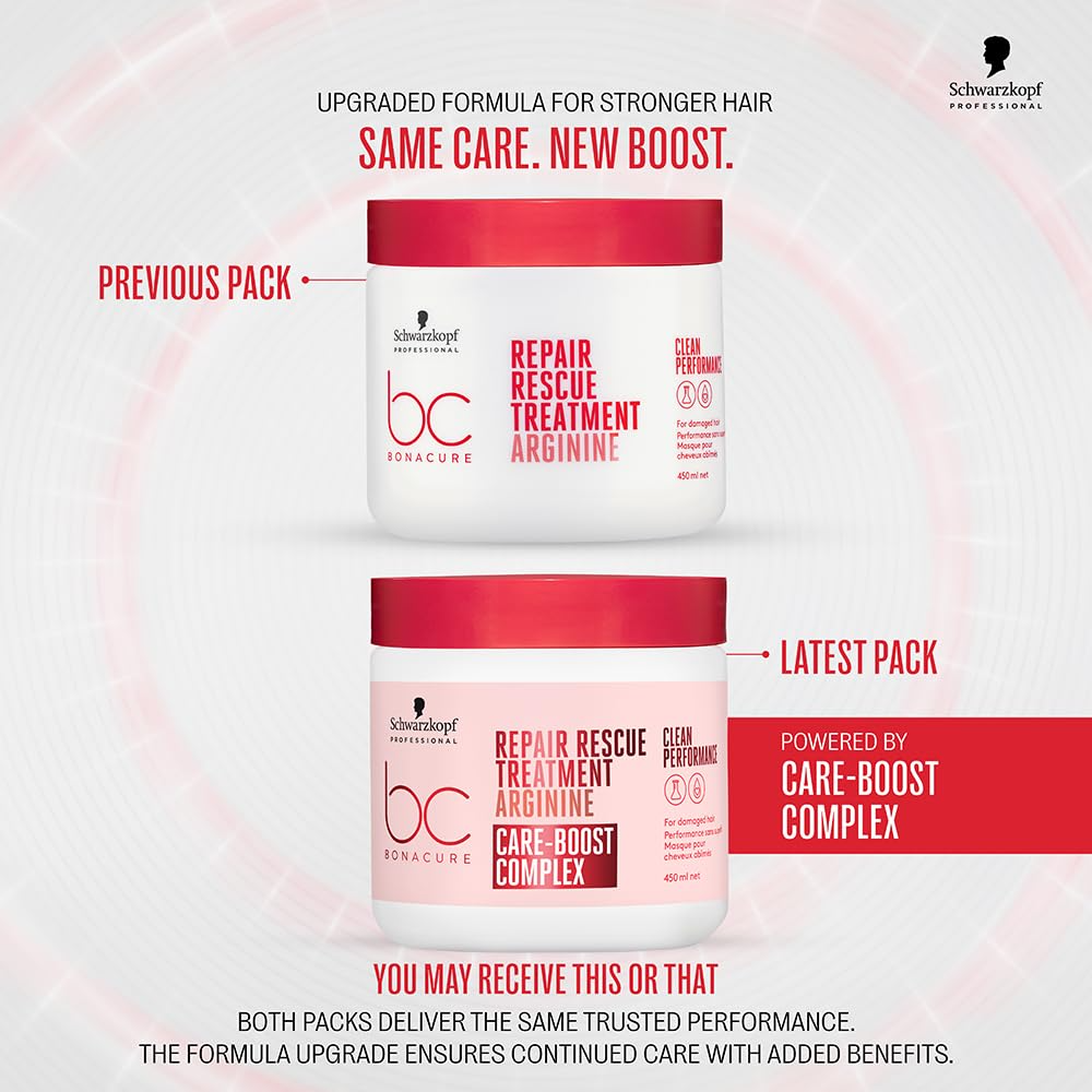 Schwarzkopf Professional Bonacure Repair Rescue Treatment With Arginine Dry Hair Mask