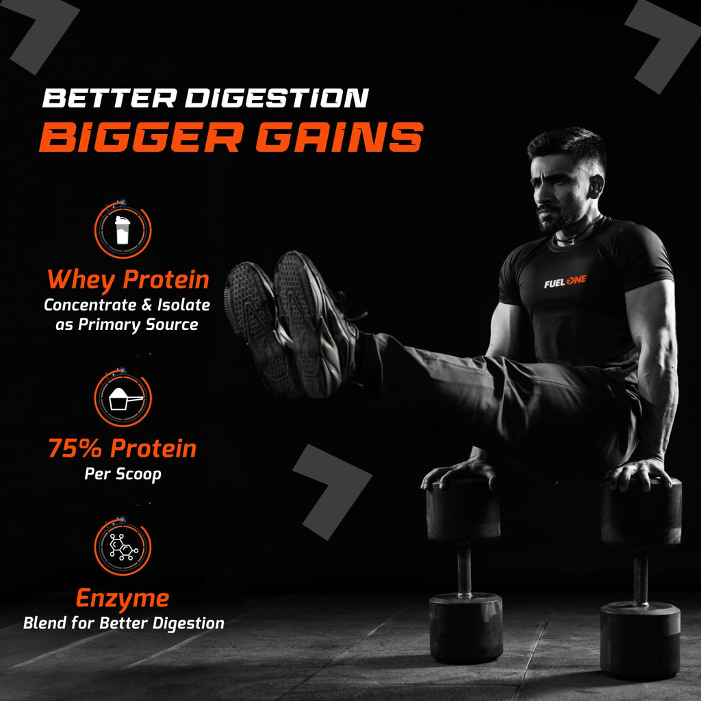 Fuelone Whey Max Whey Protein