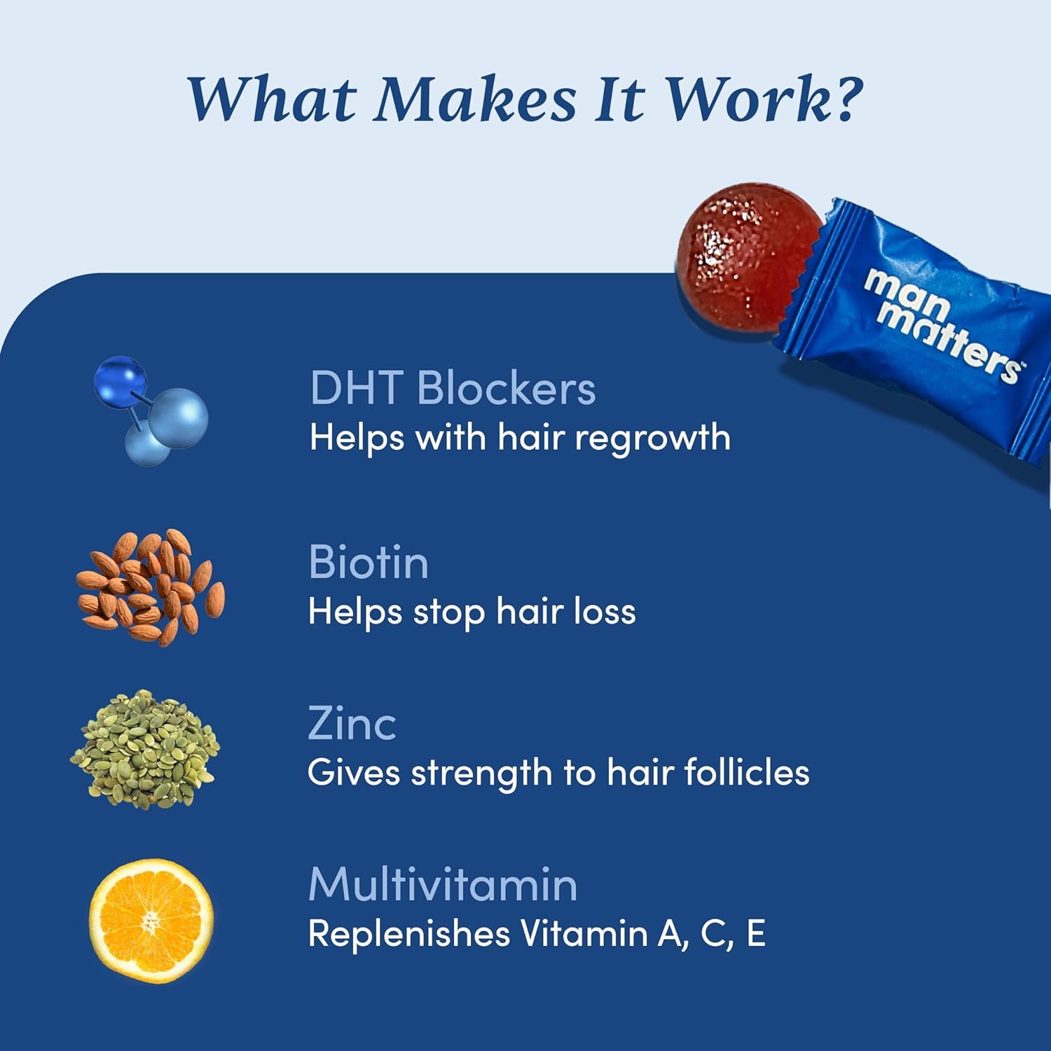 Man Matters Biotin Nourish Hair Gummies - Strawberry Flavor With Zinc & Multivitamins - Distacart
