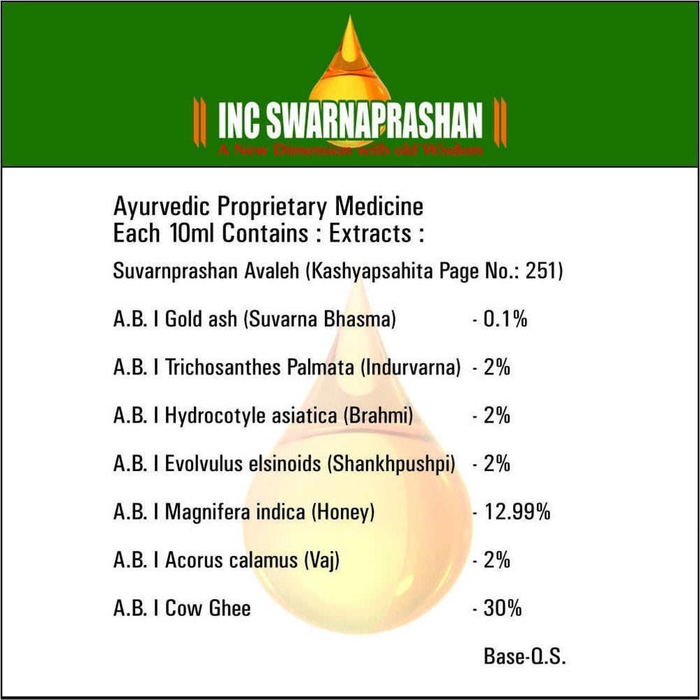 INC Swarnaprashan (Suvarna prashan) Drops