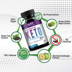Vokin Biotech Keto Advanced with Green Coffee Extract For Weight Management | Appetite Control Supplement for Men & Women Capsules (Black)