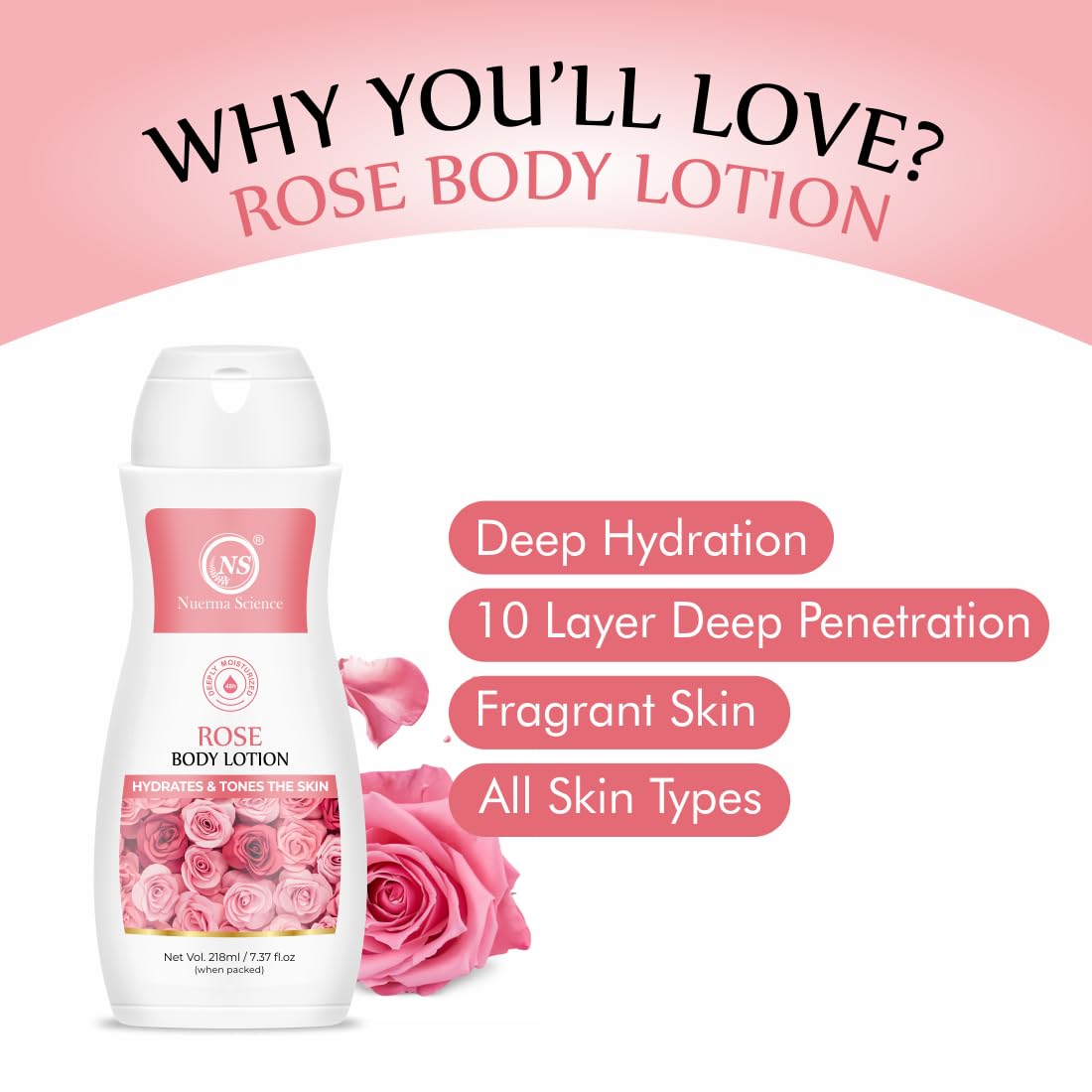 Nuerma Science Rose Body Lotion for Deep Moisturizing, Hydration & Nourishment