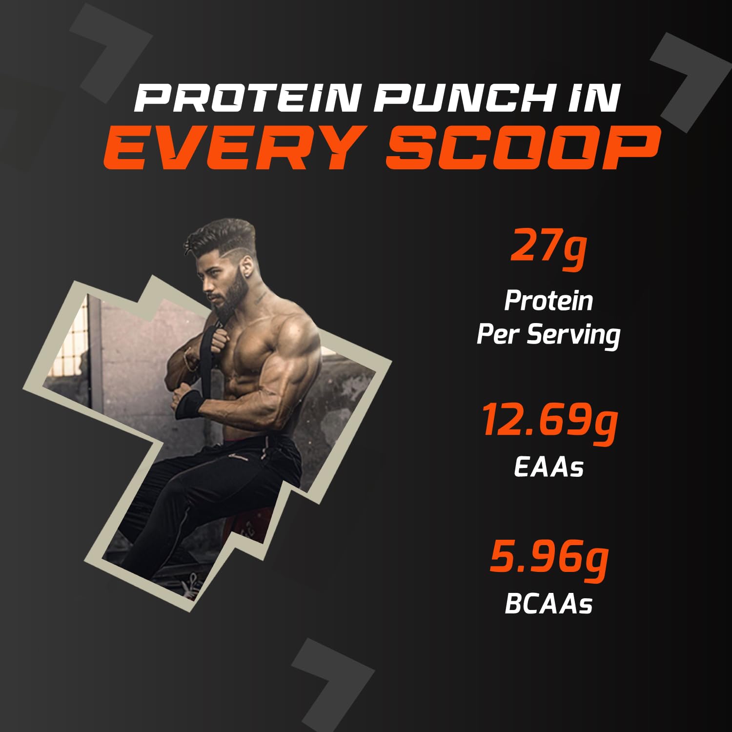 Fuelone Whey Max Whey Protein