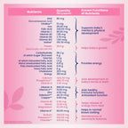 Mother's Horlicks Plus Nutrients & Functions