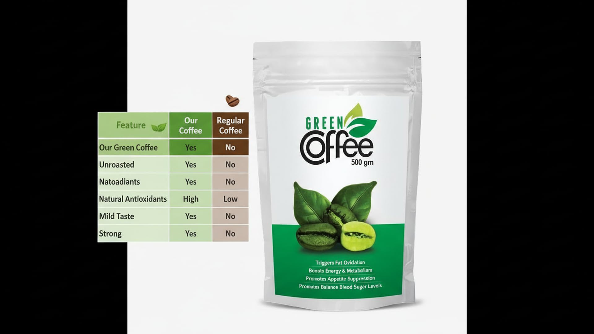 Vokin Biotech Organic Green Coffee Beans Unroasted Arabica Coffee Supports Weight Loss Management (500 Gram)-