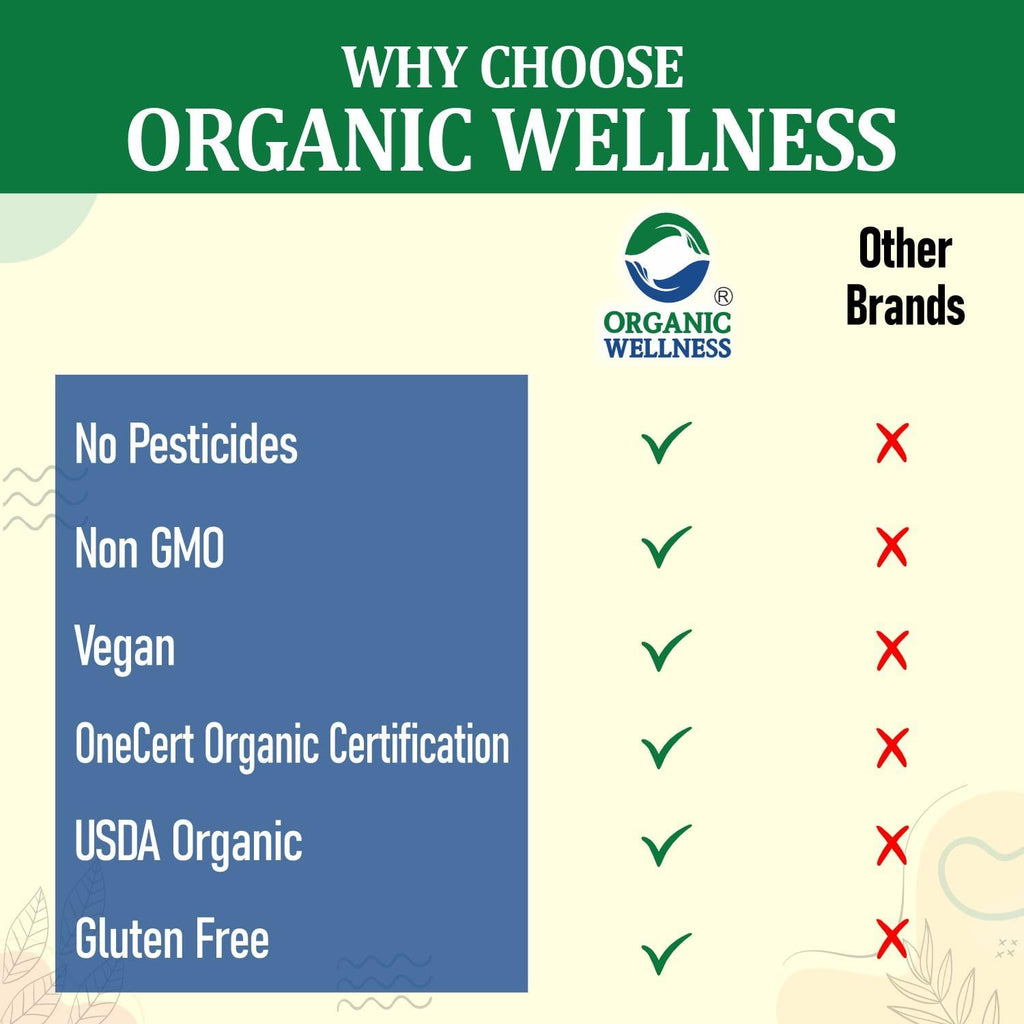 Organic Wellness Giloy Capsules - Distacart