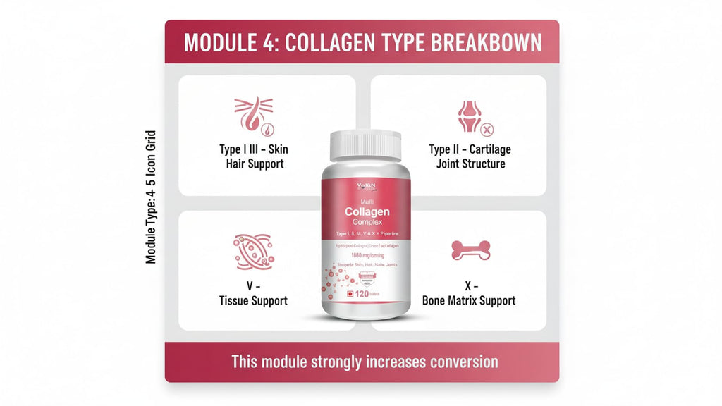 Vokin Biotech Multi Collagen Complex Peptide Tablets