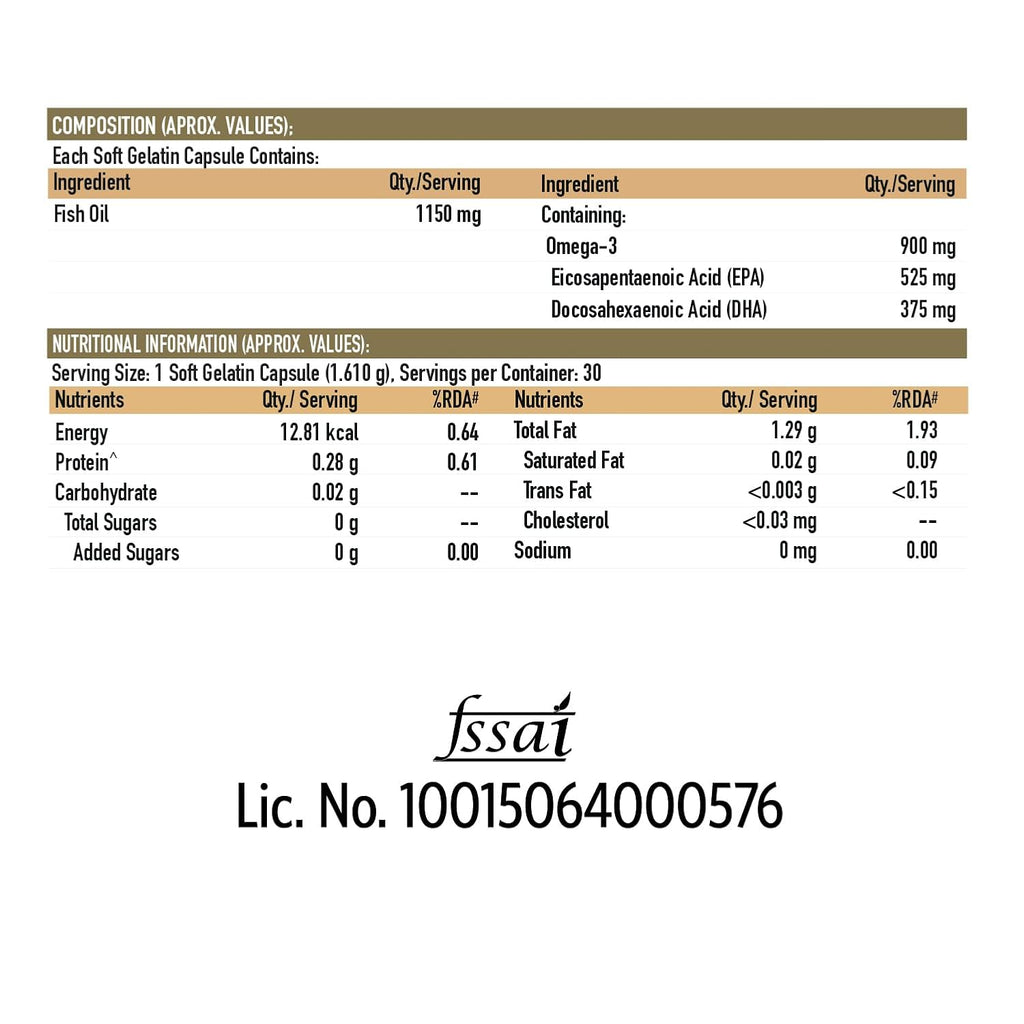 TrueBasics Ultra Omega 3 Fish Oil Capsules for Women & Men - Distacart