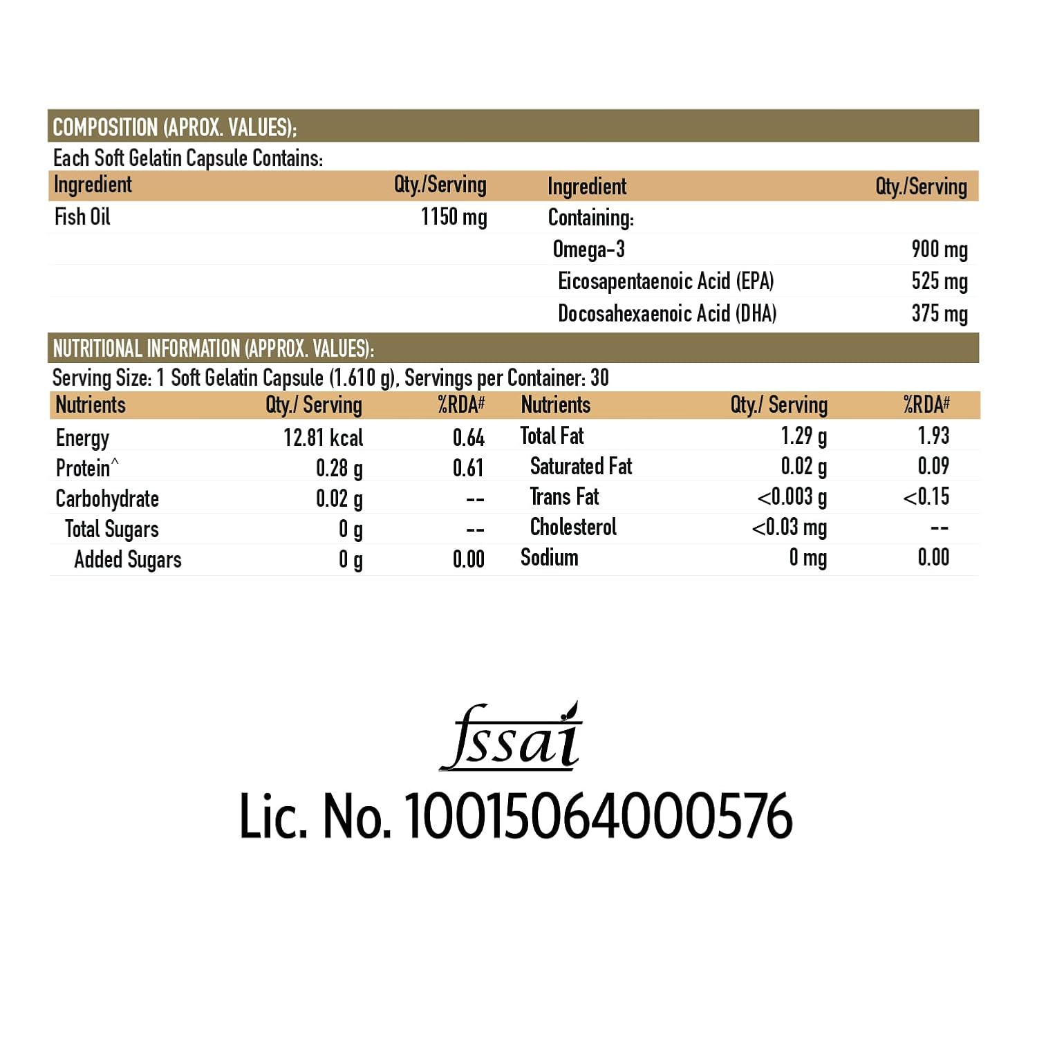 TrueBasics Ultra Omega 3 Fish Oil Capsules for Women & Men - Distacart