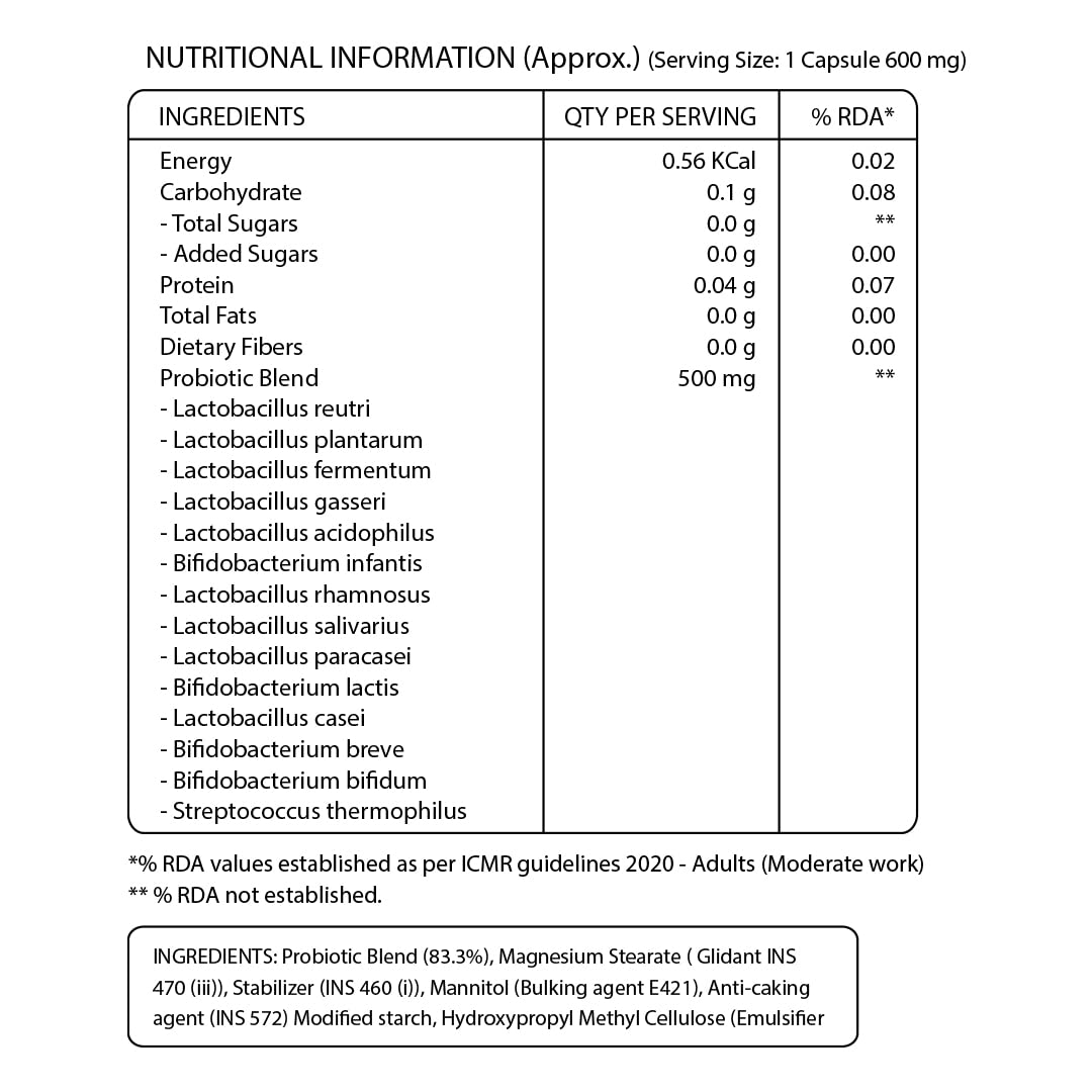 Pure Nutrition Progut Veg Capsules - Distacart