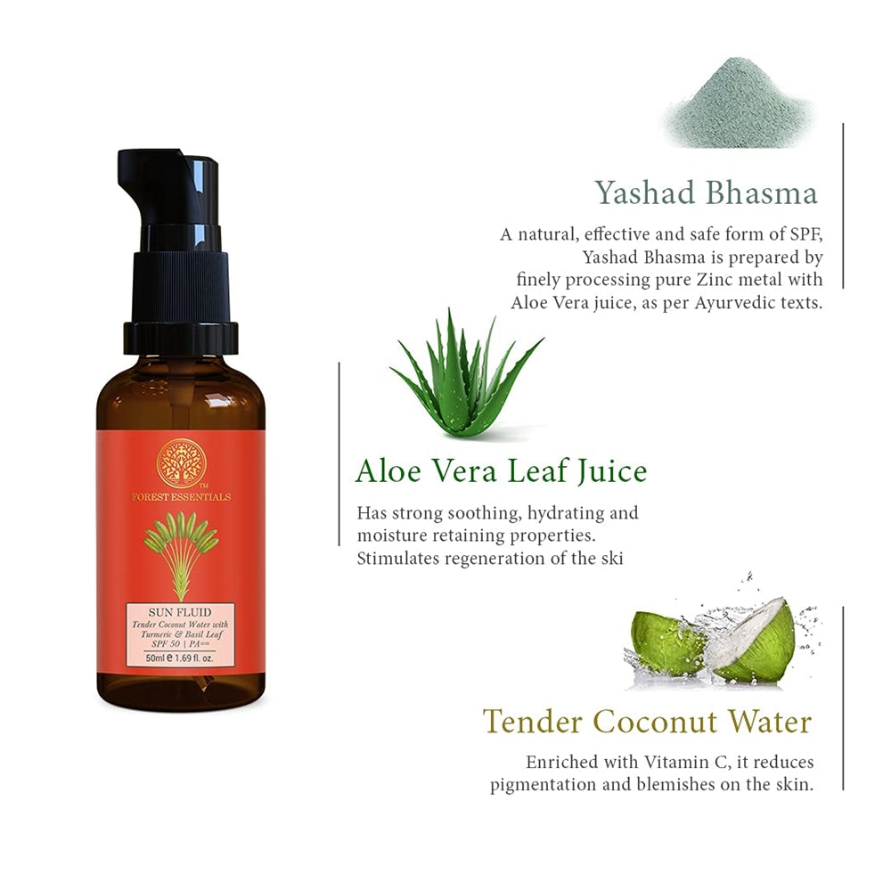 Ingredients in Sun Fluid Tender Coconut Water with Turmeric & Basil Leaf