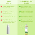 WishCare 100% Pure Premium Cold Pressed Olive Oil