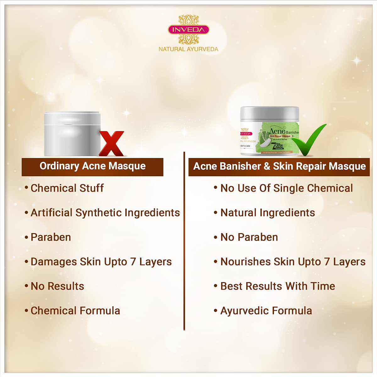 Inveda Acne Banisher & Skin Repair Masque