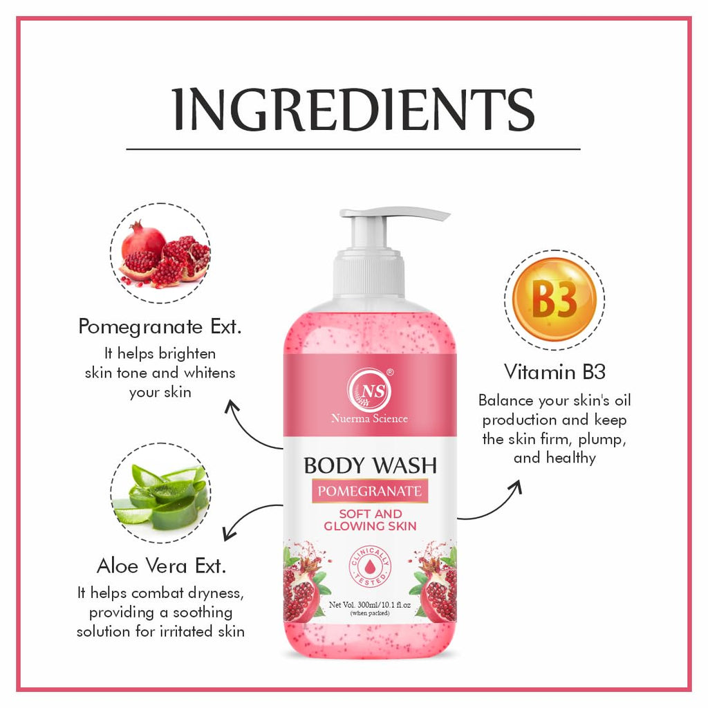 Nuerma Science Pomegranate Body Wash | For Soft & Glowing Skin