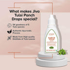 Jiva Ayurveda Tulsi Drops - Distacart