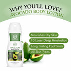 Nuerma Science Avocado Moisturizing Body Lotion for Dry & Sensitive Skin with 24 hr Nourishment